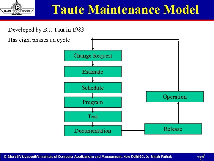 Taute Maintenance Model Developed by B. J. Taut in 1983 Has eight phases un