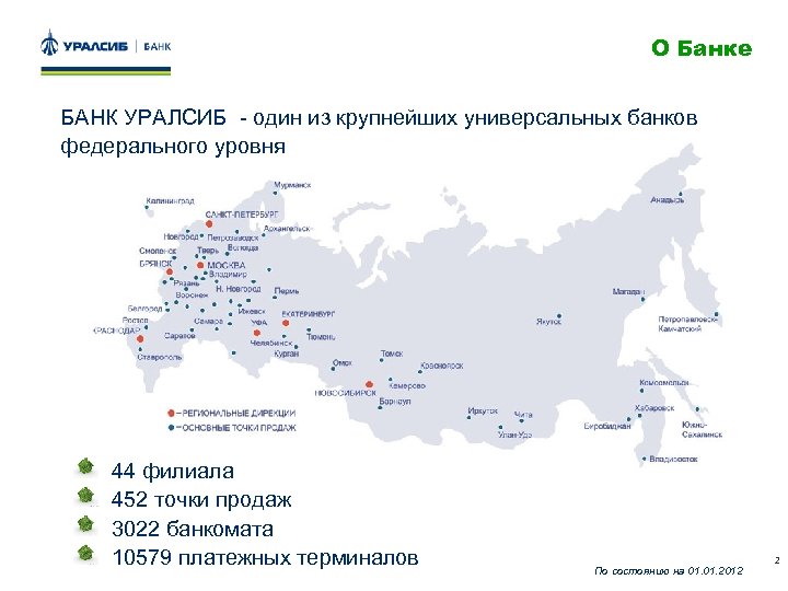 Отделения каких банков. Банк УРАЛСИБ филиалы. УРАЛСИБ банк отделение. Рейтинг банка УРАЛСИБ. Структура банка УРАЛСИБ.