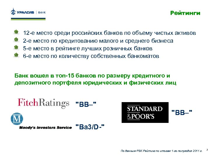 Рейтинги 12 -е место среди российских банков по объему чистых активов 2 -е место