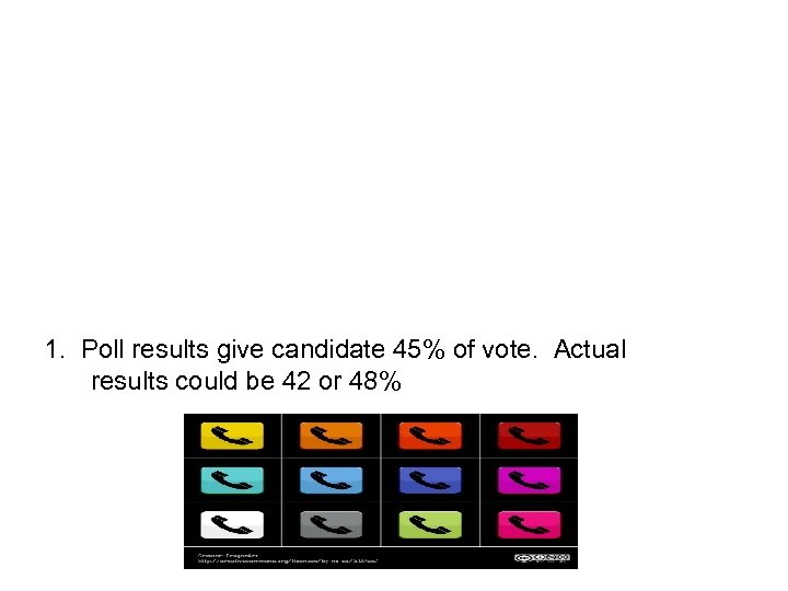 1. Poll results give candidate 45% of vote. Actual results could be 42 or