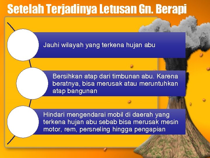 Setelah Terjadinya Letusan Gn. Berapi Jauhi wilayah yang terkena hujan abu Bersihkan atap dari