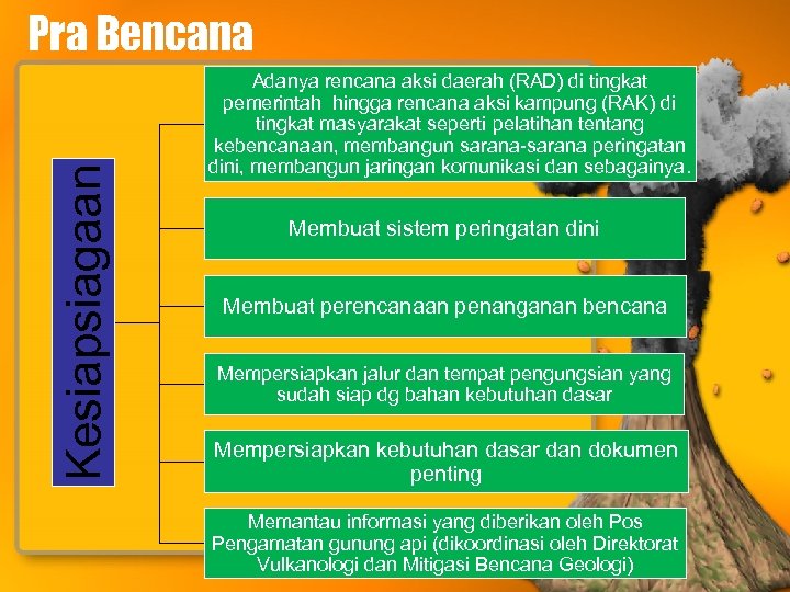 Kesiapsiagaan Pra Bencana Adanya rencana aksi daerah (RAD) di tingkat pemerintah hingga rencana aksi