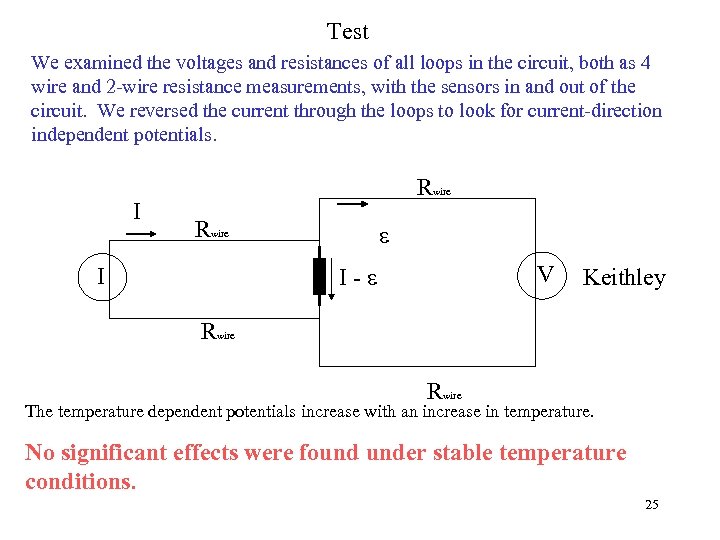 Test We examined the voltages and resistances of all loops in the circuit, both