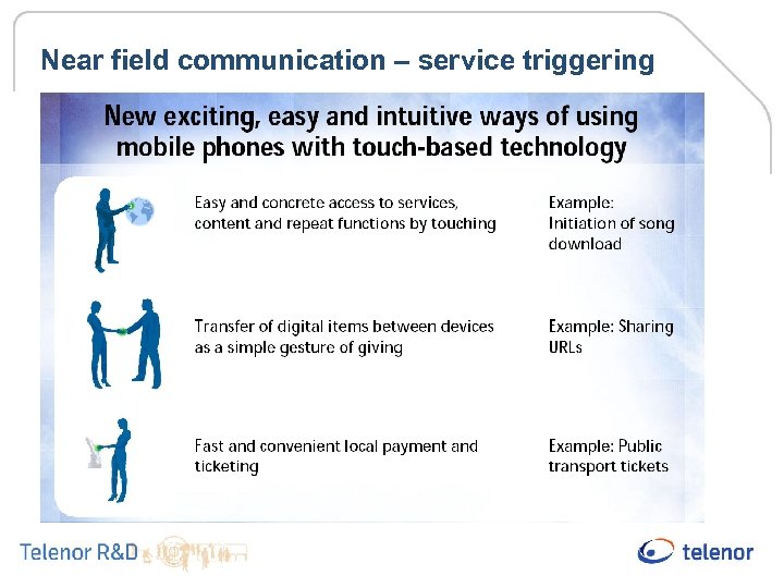 Near field communication – service triggering 