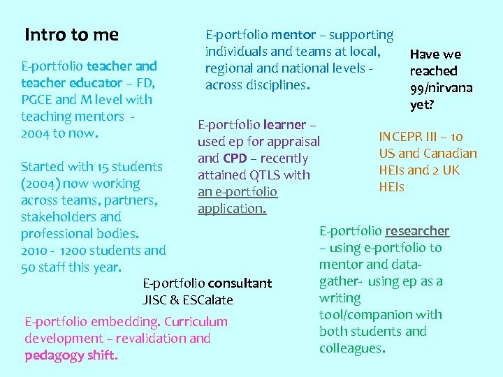 Intro to me E-portfolio teacher and teacher educator – FD, PGCE and M level