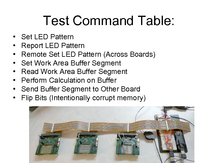 Test Command Table: • • Set LED Pattern Report LED Pattern Remote Set LED