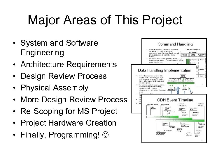Major Areas of This Project • System and Software Engineering • Architecture Requirements •