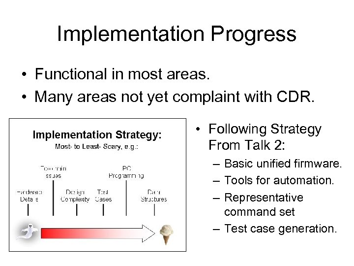 Implementation Progress • Functional in most areas. • Many areas not yet complaint with