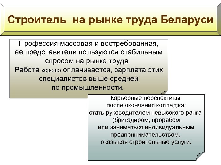 Строитель на рынке труда Беларуси Профессия массовая и востребованная, - ее представители пользуются стабильным