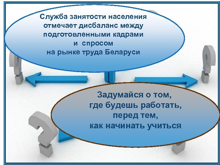 Служба занятости населения отмечает дисбаланс между подготовленными кадрами и спросом на рынке труда Беларуси