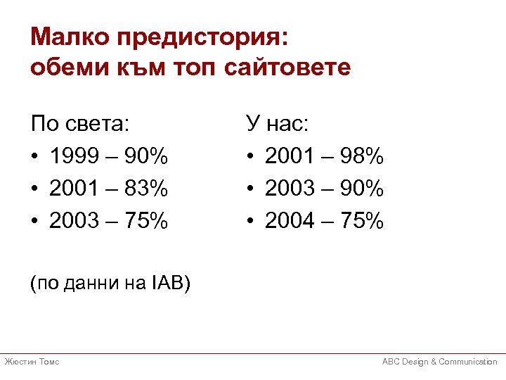 Малко предистория: обеми към топ сайтовете По света: • 1999 – 90% • 2001