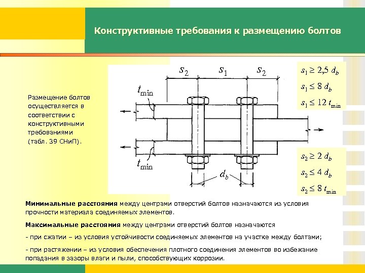 Конструктивные требования к размещению болтов s 2 Размещение болтов осуществляется в соответствии с конструктивными