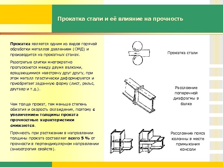 Прокатка стали и её влияние на прочность Прокатка является одним из видов горячей обработки