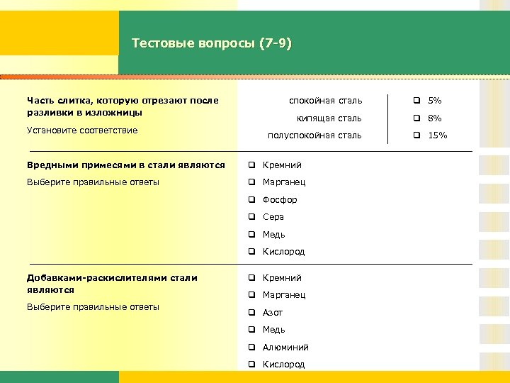 Тестовые вопросы (7 -9) Часть слитка, которую отрезают после разливки в изложницы Установите соответствие