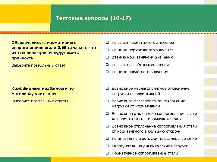 Тестовые вопросы (16 -17) Обеспеченность нормативного сопротивления стали 0, 95 означает, что из 100