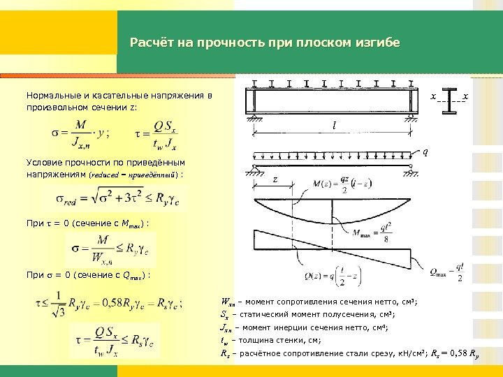 Расчёт на прочность при плоском изгибе x Нормальные и касательные напряжения в произвольном сечении