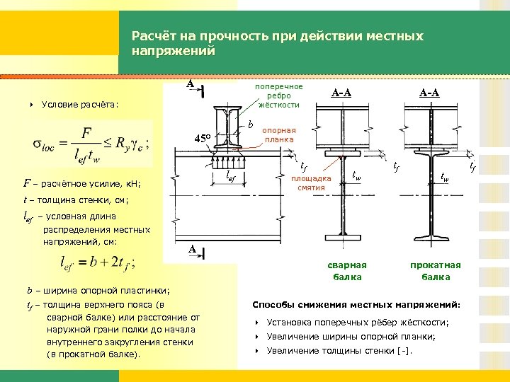 Расчёт на прочность при действии местных напряжений A поперечное ребро жёсткости 4 Условие расчёта: