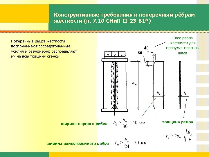 Конструктивные требования к поперечным рёбрам жёсткости (п. 7. 10 СНи. П II-23 -81*) Поперечные