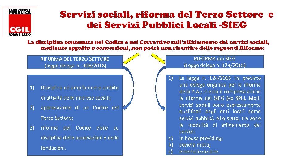 Servizi sociali, riforma del Terzo Settore e dei Servizi Pubblici Locali -SIEG La disciplina