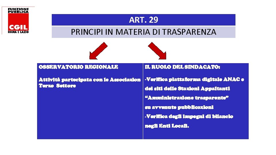 ART. 29 PRINCIPI IN MATERIA DI TRASPARENZA OSSERVATORIO REGIONALE IL RUOLO DEL SINDACATO: Attività