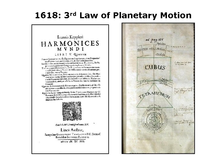 1618: 3 rd Law of Planetary Motion 1619: Third Law of Planetary Motion 