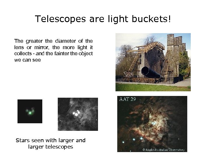 Telescopes are light buckets! The greater the diameter of the lens or mirror, the