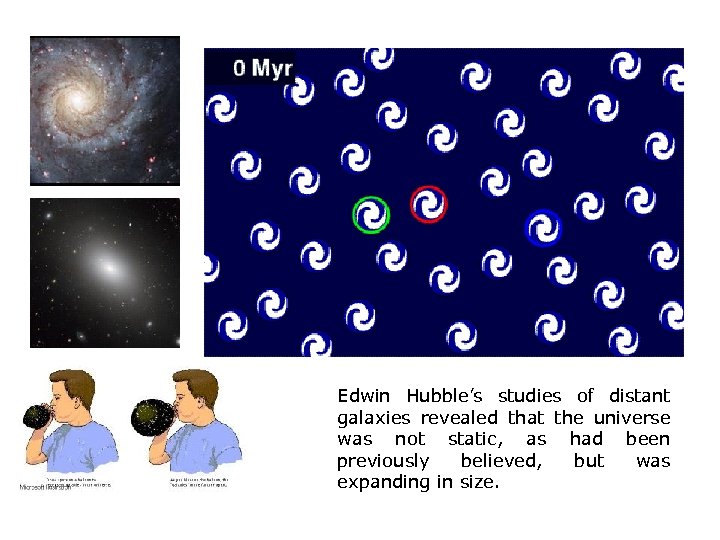 Edwin Hubble’s studies of distant galaxies revealed that the universe was not static, as