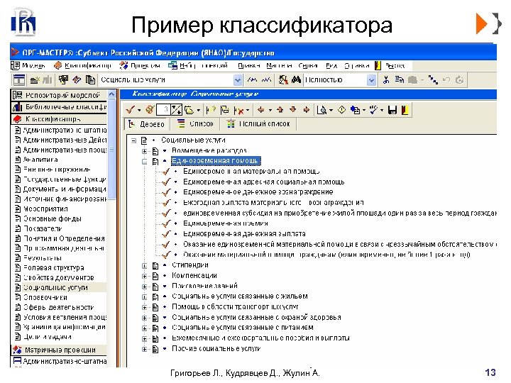 Пример классификатора Моделирование деятельности органов исполнительной власти как инструмент административной реформы, 2007 Григорьев Л.