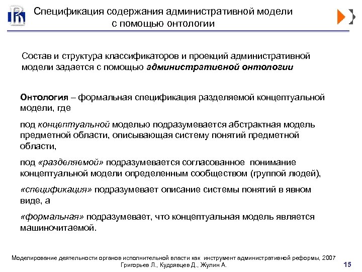 Административное содержание. Административная власть содержание. Моделирование исполнительной власти. Модель административной эффективности. Содержание исполнительной власти.