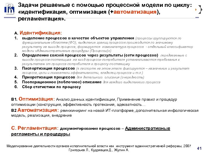 Задачи решаемые с помощью процессной модели по циклу: «идентификация, оптимизация (+автоматизация), регламентация» . А.