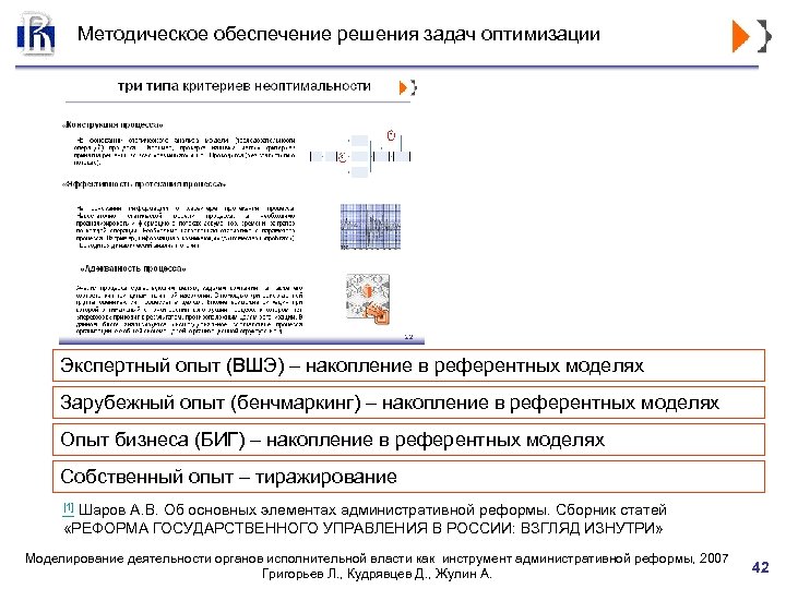 Методическое обеспечение решения задач оптимизации Экспертный опыт (ВШЭ) – накопление в референтных моделях Зарубежный