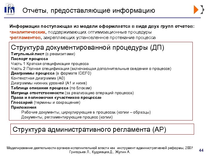 Отчеты, предоставляющие информацию Информация поступающая из модели оформляется в виде двух групп отчетов: •