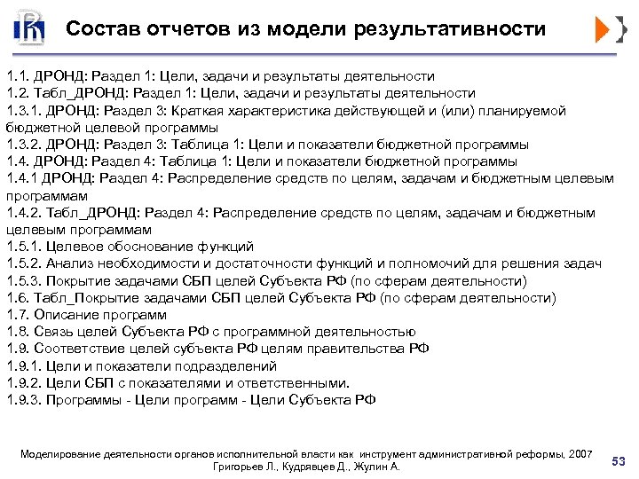 Состав отчетов из модели результативности 1. 1. ДРОНД: Раздел 1: Цели, задачи и результаты