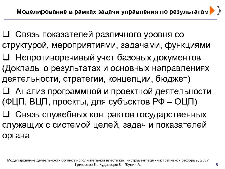 Моделирование в рамках задачи управления по результатам q Связь показателей различного уровня со структурой,