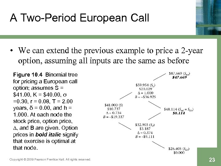 A Two-Period European Call • We can extend the previous example to price a
