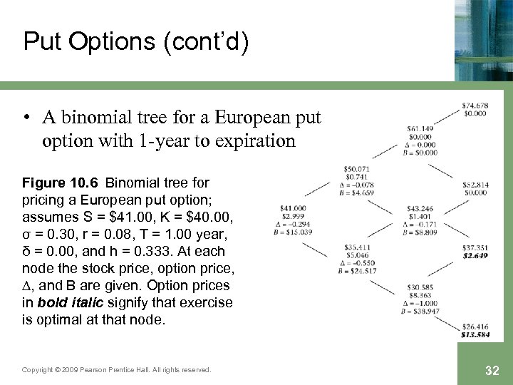 Put Options (cont’d) • A binomial tree for a European put option with 1
