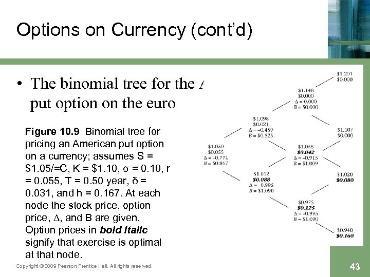 Options on Currency (cont’d) • The binomial tree for the American put option on