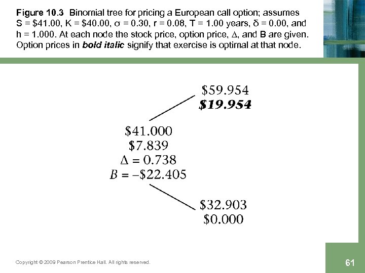 Figure 10. 3 Binomial tree for pricing a European call option; assumes S =