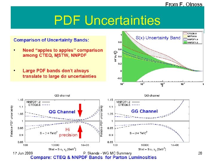 From F. Olness PDF Uncertainties 17 Jun 2009 P. Skands - WG MC Summary