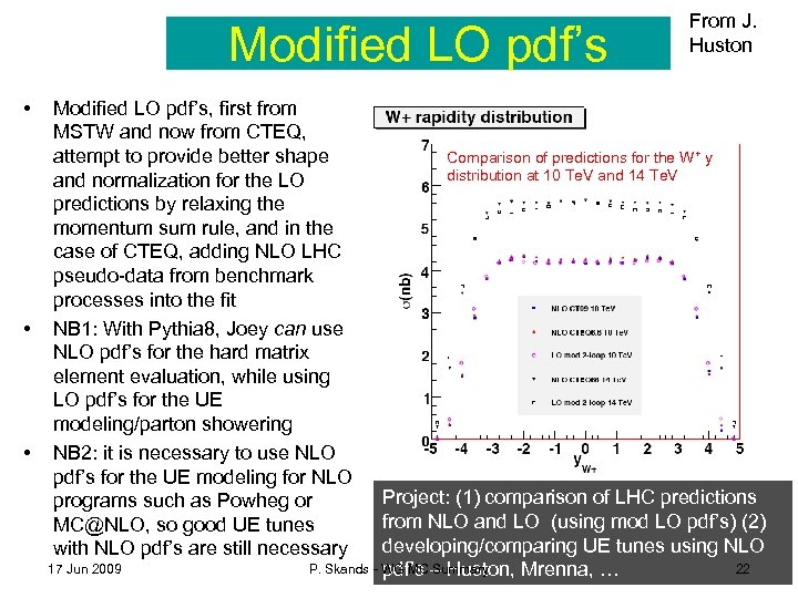 Modified LO pdf’s • • • Modified LO pdf’s, first from MSTW and now