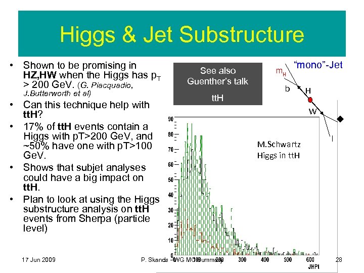 Higgs & Jet Substructure • Shown to be promising in HZ, HW when the