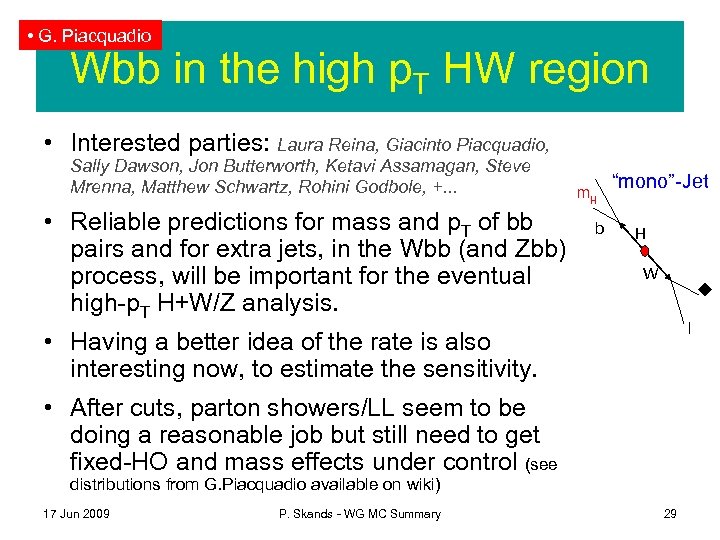  • G. Piacquadio Wbb in the high p. T HW region • Interested