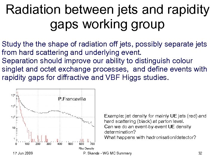 Radiation between jets and rapidity gaps working group Study the shape of radiation off