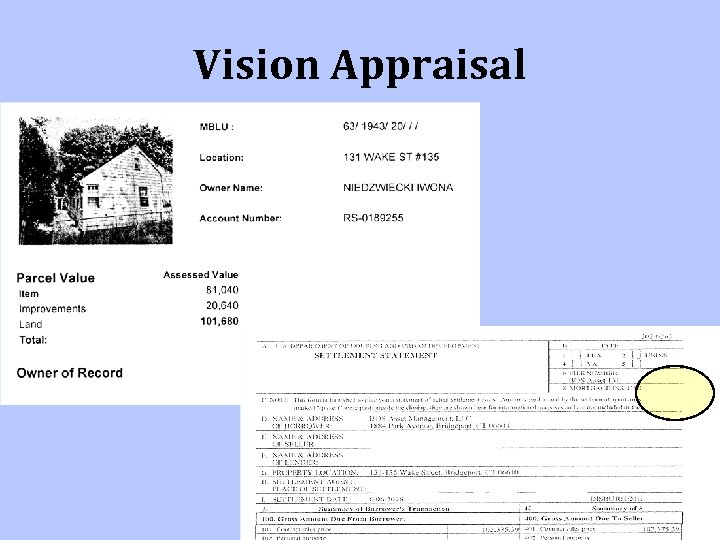 Vision Appraisal 