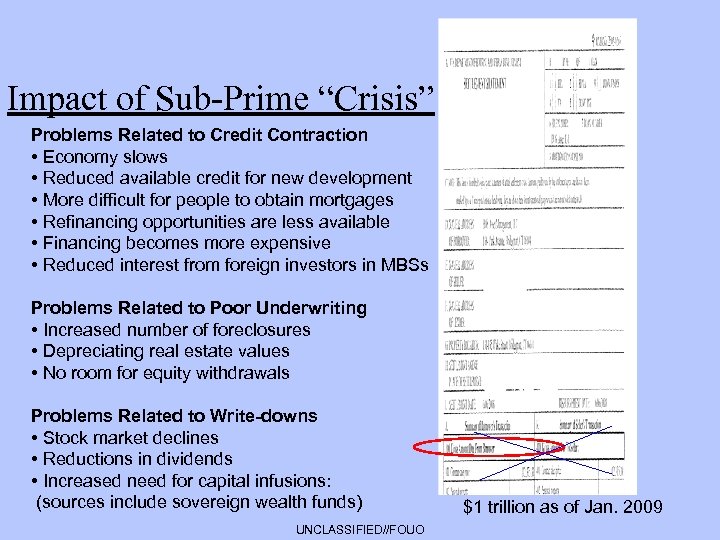 Impact of Sub-Prime “Crisis” Problems Related to Credit Contraction • Economy slows • Reduced