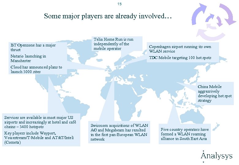 15 Some major players are already involved… BT Openzone has a major thrust Natario