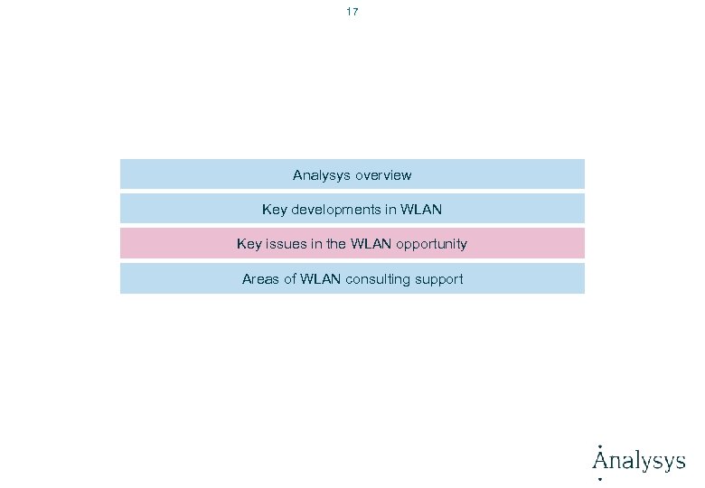 17 Analysys overview Key developments in WLAN Key issues in the WLAN opportunity Areas