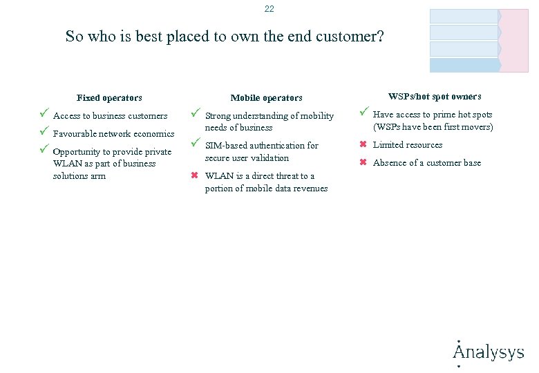 22 So who is best placed to own the end customer? Fixed operators P