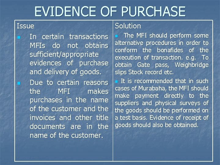 EVIDENCE OF PURCHASE Issue n In certain transactions MFIs do not obtains sufficient/appropriate evidences