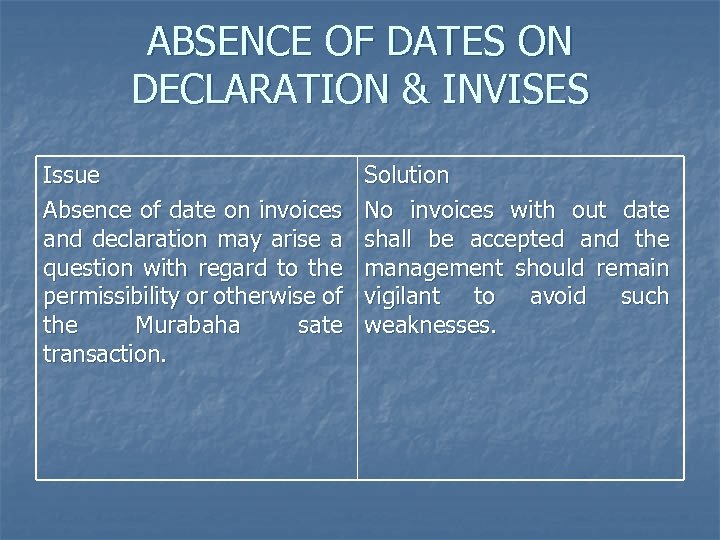 ABSENCE OF DATES ON DECLARATION & INVISES Issue Absence of date on invoices and